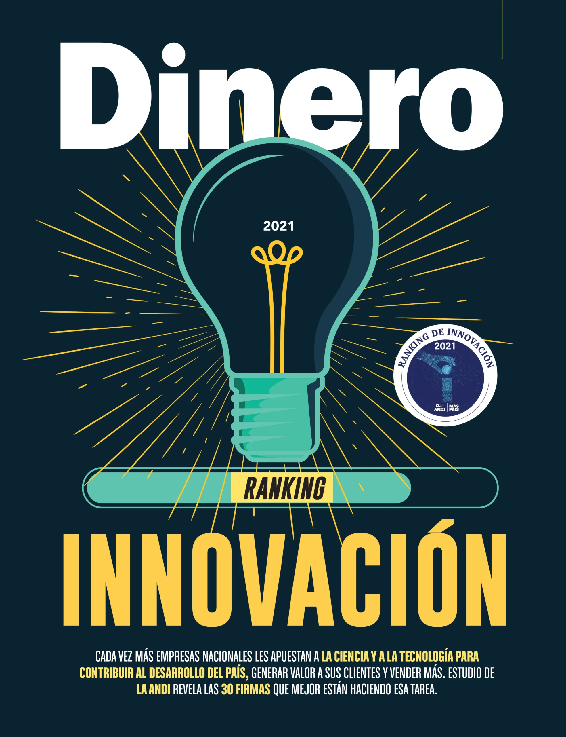 Ranking de Innovación 2021 - Portada